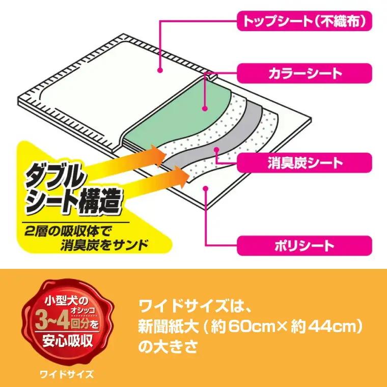 ペットシート 小型犬用 「消臭炭シート ダブルストップ」 ワイド 232枚 (58枚×4袋) しっかり吸収 消臭 抗菌 厚型 ペットシーツ トイレシーツ クリーンワン ペット用品 日用品 富士市 [s