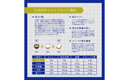 北海道雄武町産　韃靼そば焼酎「満天きらり」2本、韃靼そば乾麺3束セット(5割乾麺3束)