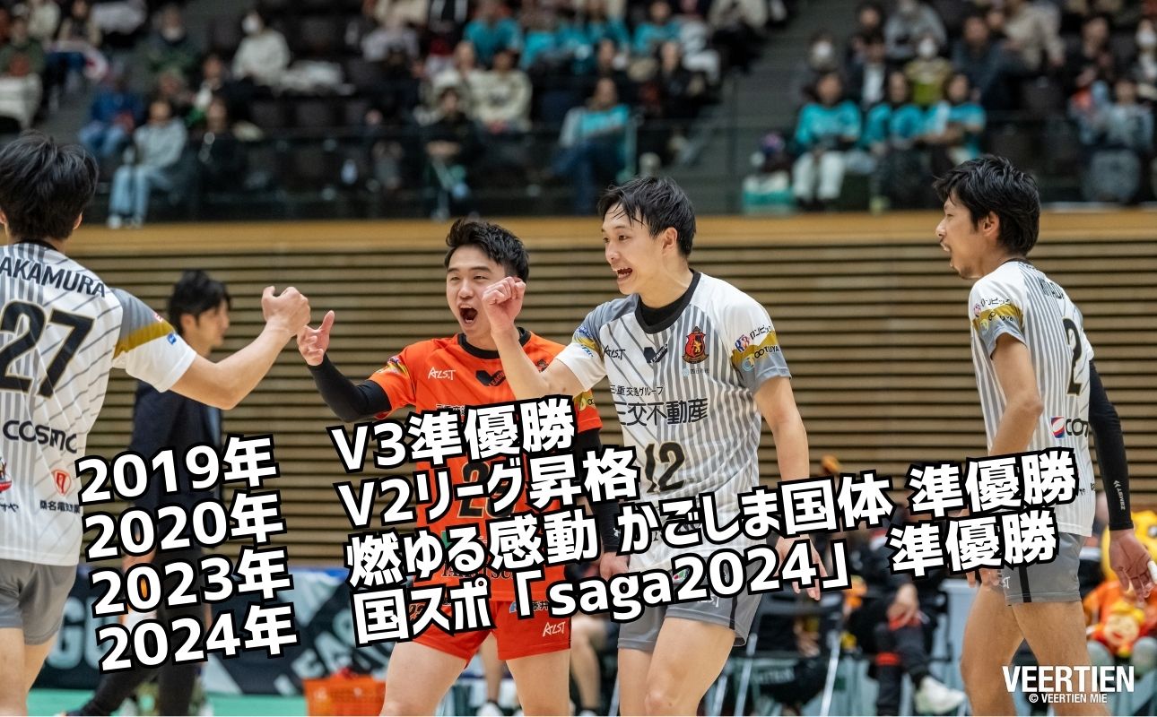 【体験型】選手につなぐあなたのトス～司令塔大作戦～1月18日(日)開催【先着１０名】　バレー、バレーボール、体験チケット、チケット、ヴィアティン、トス体験、体験型、三重県、四日市市、ふるさと納税