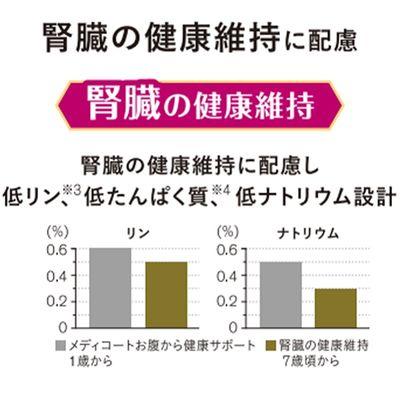 ふるさと納税 多治見市 【最短当日発送】メディコートアドバンス 犬用 腎臓の健康維持 7歳〜 2.5kg(500g×5袋) |  | 01