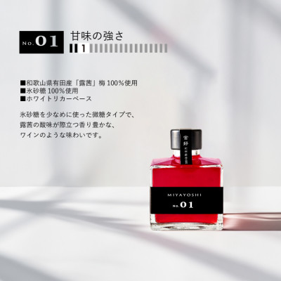1024.MIYAYOSHI No.01 SMALL BOTTLE（A1024-1）
