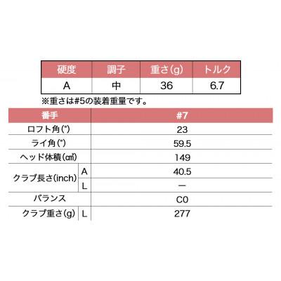 ふるさと納税 都城市 ゼクシオ13レディスフェアウェイウッドブルー【A/#7】ゴルフボールセット【複数個口で配送】 |  | 02