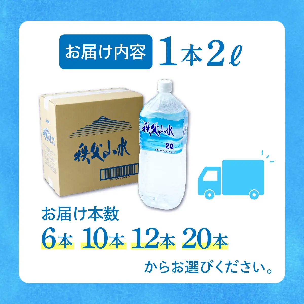 秩父の天然水「秩父山水」2L×20本｜1年保存可 天然水 ミネラルウォーター 横瀬町