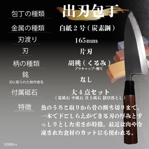 【出刃包丁15cm砥石セット】 鍛造包丁