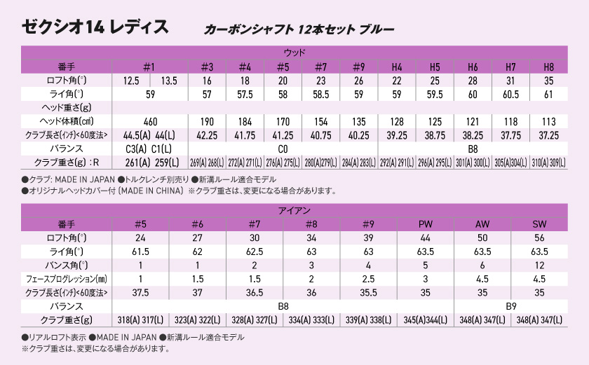 ゼクシオ 14 レディス カーボンシャフト ブルー 12本セット ≪2025年モデル≫_C7-XX-002-12s-bl