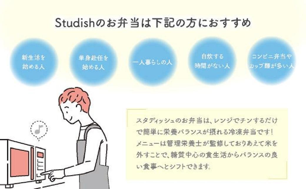 冷凍おかず Studish5種セット-第二弾-【032-a005】｜冷凍おかず 冷凍弁当 冷凍惣菜 おかず 惣菜 冷凍食品 食べ比べ 詰め合わせ 簡単調理 Studish 岡山県 鏡野町