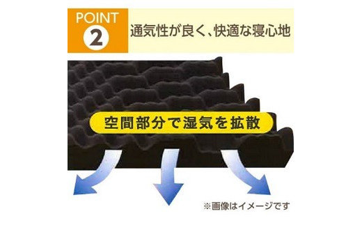 昭和西川 ラクシーンマットレス　シングルサイズ　山梨県　市川三郷町　マットレス 高反発ウレタン マットレス 睡眠 睡眠改善 楽 寝る 体にぴったり 姿勢改善 寝姿勢 シングル 一人暮らし 背骨 不眠 