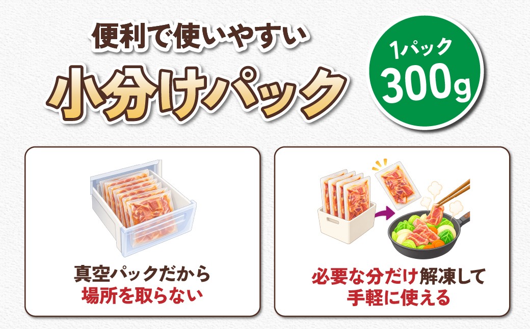 豚ロース 切落し 金山寺味噌漬け 1.2kg 1.8kg 2.4kg 3kg 300g×4袋 6袋 8袋 10袋 選べる容量