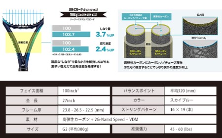 97-T12 YONEX（ヨネックス） EZONE 100 （Eゾーン100）　硬式テニスラケット【ストリング（ガット）付き】