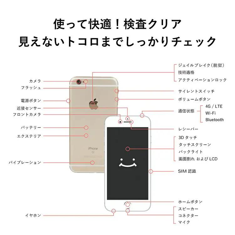 三つ星スマホ iPhone SE (第3世代) 64GB 中古Aグレード | Apple 中古 スマホ スマートフォン アイフォン 本体 SIMフリー 携帯電話 白ロム