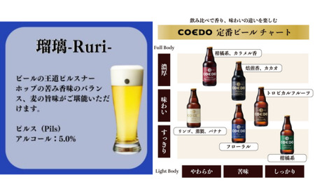 コエドビール 缶12本【 瑠璃 】(350ml×12本)計4,200ml  【 酒 ビール コエド ビール COEDO ビール クラフトビール 瑠璃 おすすめ 定番 クラフトビール 缶 ビール クラフ