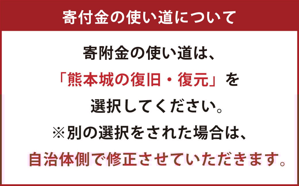 復興城主