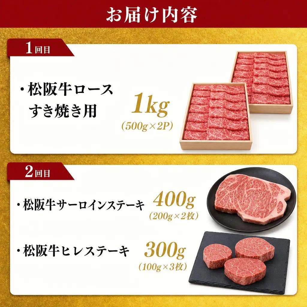 松阪牛プレミアム定期便　全5回お届け！　NT11