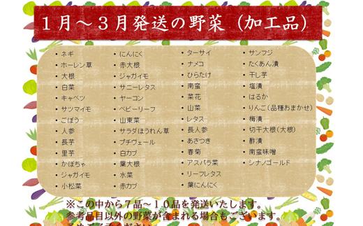 １月～３月発送予定の野菜です（参考品目以外の野菜が含まれる場合もあります）