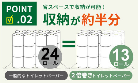 【トイレットペーパー】12ロール ピンク ながーい！！90ｍ シングル X 2パック（全24個） A065-012