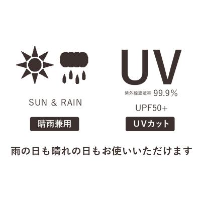 ふるさと納税 小牧市 折りたたみ傘 日傘 雨傘 晴雨兼用傘 UVカット(ブロックチェック　ブラウン)[096A19-07] |  | 03