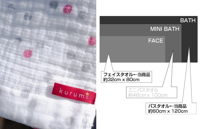 【スピード発送】水玉柄ふわふわバス＆フェイスタオルセット【泉州タオル 国産 吸水 普段使い シンプル 日用品 家族 ファミリー】 010B355