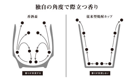 A15-261 有田焼 香酒盃L 晶金・銀かすりペア KIHARA