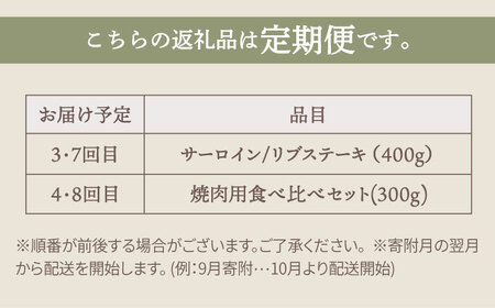 【牧場直送】【全8回】佐賀県産和牛 お一人様向け 定期便【有限会社佐賀セントラル牧場】[IAH175]