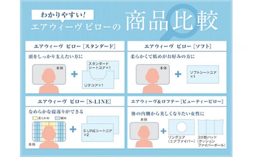 【3営業日以内に発送】エアウィーヴ ピロー スタンダード 枕 寝具 まくら マクラ 睡眠 快眠 洗える 洗濯