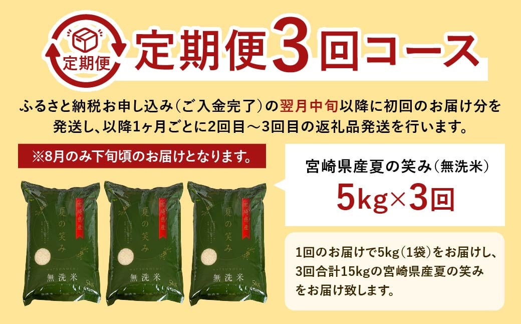 ＜令和7年産 宮崎県産 夏の笑み（無洗米）5kg 3か月定期便＞2025年9月上旬以降順次 第1回目発送（12月は中旬頃） 米 コメ うるち米 希少品種 宮崎県産