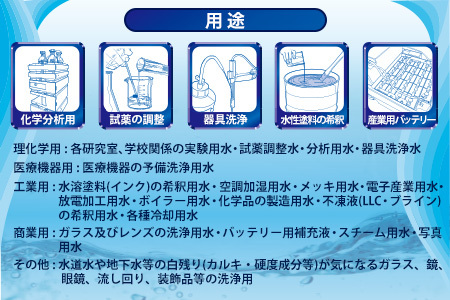高純度精製水クリーン＆クリーン 2本