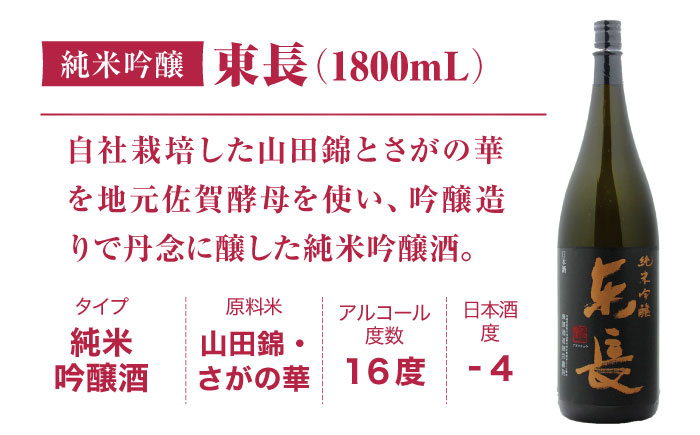 【3回定期便】 純米吟醸 東長 1.8L 【瀬頭酒造】 [NAH018] 日本酒 酒 地酒 東長 佐賀県 嬉野市