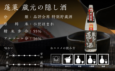 蓬莱 日本酒 蔵元の隠し酒・番外品 720ml [S865] [ 渡辺酒造店 ] 日本酒