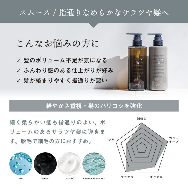 【まとめ買い/6個セット】LUTY ルーティー シャンプー 500ml  スムース/モイスト ダメージ補修 天然由来 美容室 専売品 さらさら 泡立ち 濃密泡 くせ毛 縮毛 選べる2タイプ