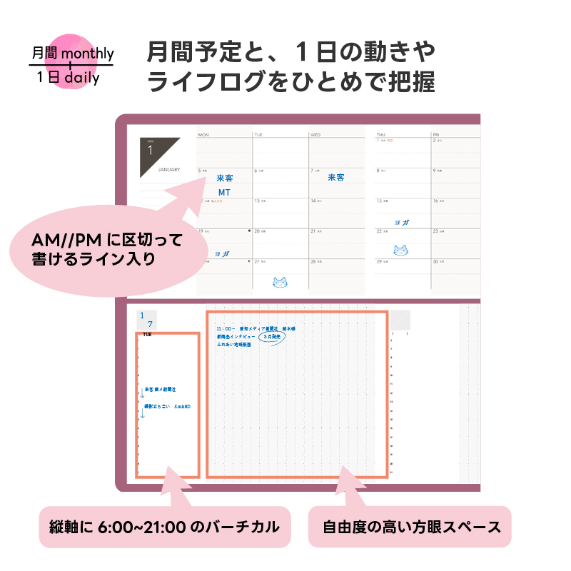 TETEFU　デイリー＆マンスリー