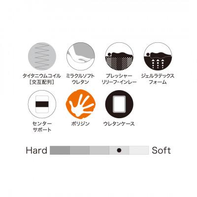 ふるさと納税 豊川市 【Sealy】チタンC　ロンドIV マットレス(シングル) |  | 01