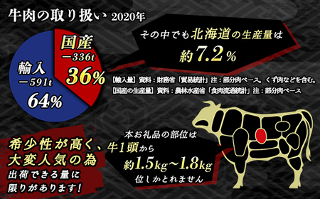 焼肉食材専門店トリプリしおた「国産(北海道産)牛タン・牛ハラミの焼肉セット」約2人前(約350g)_牛肉 牛 はらみ タン 希少 希少部位 北海道産 アウトドア キャンプ BBQ 一人暮らし セット 