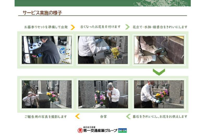 お墓参りサポート（１回） 099H815_イメージ3