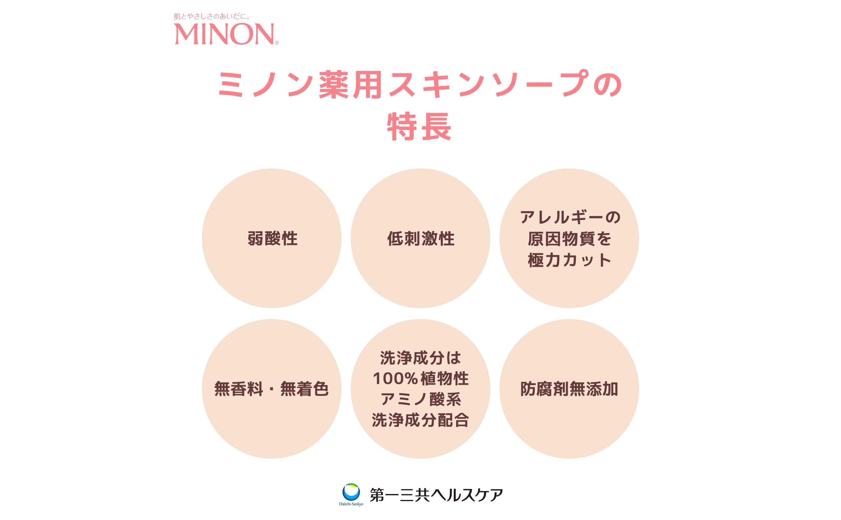 ミノン薬用スキンソープ　3個 / 敏感肌 乾燥肌 薬用スキンソープ 薬用スキン石鹸 石鹸 せっけん ボディケア スキンケア 日用品 ミノン 第一三共ヘルスケア 千葉県 匝瑳市 送料無料