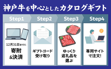 あとから選べる兵庫県ふるさとGIFT　49,500円分