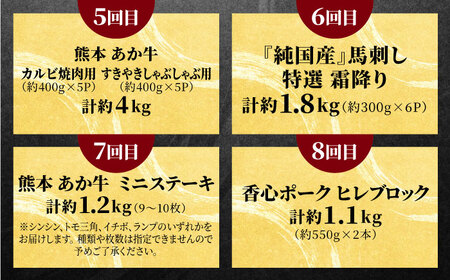 【全12回定期便】合志市肉の極み定期便[AYZZ012]