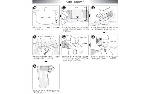 組み立て方になります。