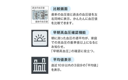 オムロン　血圧計　 HCR－7402（血圧計 omron 血圧計 オススメ 血圧計 ランキング 血圧計 健康 血圧計 家庭用医療機器 血圧計 自宅用 血圧計 使いやすい 血圧計 便利）