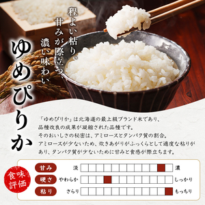 【Ｒ５年産】ゆめぴりか１０ｋｇ（宮田農園）