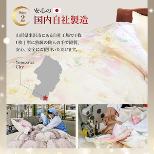 羽毛移動防止特許構造 ポーランド産ホワイトグースダウン95％ 羽毛増量 高級掛け布団 440dp ダブル ブルー