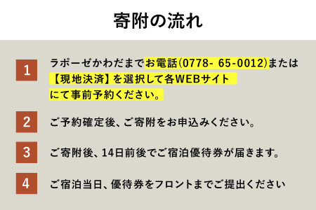 ラポーゼかわだ ご宿泊優待券（12,000円分）