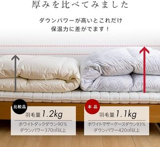 【カバー付】オリジナル羽毛布団　ホワイトマザーグース93％　DP420　シングル（60超長綿／キリシアグレー）_カバー付 オリジナル羽毛布団 ホワイトマザーグース 93％ DP420 キリシアグレー 