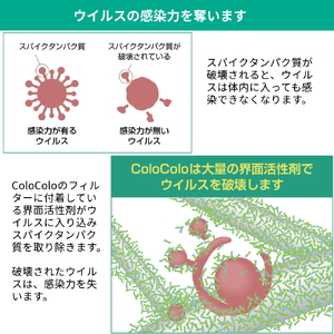 アニオン空気清浄機 10畳用 交換用フィルター・除菌剤付き コロナ対策 ウィルス99%捕捉・不活性化 消毒 空気除菌 陰イオン界面活性剤 花粉 PM2.5 粉塵