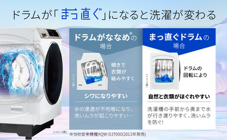 【AQUA】省エネ大賞受賞！ ドラム式洗濯乾燥機 まっ直ぐドラム 洗濯10kg 乾燥5kg AQW-DM10R-L (左開き) 台無し［ 京都 アクア 洗濯機 ドラム式 人気 おすすめ 薄型 ヒートポ