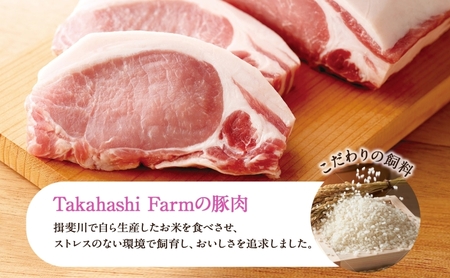 Takahashi Farmの豚肉 しゃぶしゃぶ用 セット 豚ロース 豚バラ 各500g 計1kg 肉 豚肉 お肉 豚しゃぶ スライス 薄切り ロース バラ 岐阜県産 精肉 国産 ブタ ぶた ポーク 