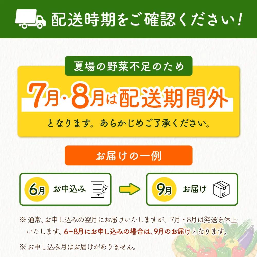 野菜 産地直送！旬の野菜（5～8種類）・ドレッシング  B643-2608