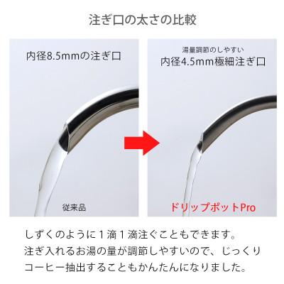 ふるさと納税 燕市 珈琲考具　ワンドリップポットPro　MATTE WHITE |  | 02