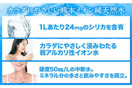 熊本イオン純天然水 ラベルレス 500ml×45本 お試し 《30日以内に出荷予定(土日祝除く)》 水 飲料水 ナチュラルミネラルウォーター 熊本県 玉名郡 玉東町 完全国産 天然水