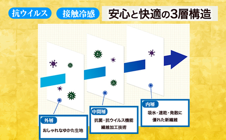 マスク 高機能三層マスク 抗ウイルス・接触冷感タイプ 【黒鱗柄】 錦屋《30日以内に出荷予定(土日祝除く)》岡山県 笠岡市 マスク 洗える 繰り返し使用可能 洗濯可能