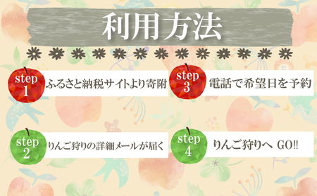 りんご狩り体験チケット サンつがる｜りんご 林檎 SKK